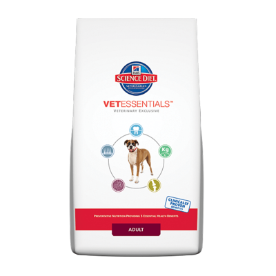 Vet Diet Food Food Dogs